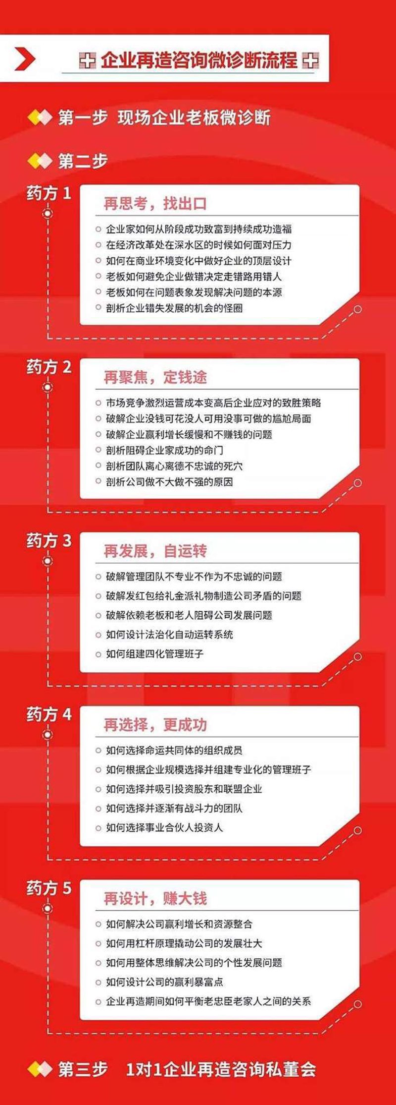 深圳产业咨询:把握产业脉动,开启未来之门