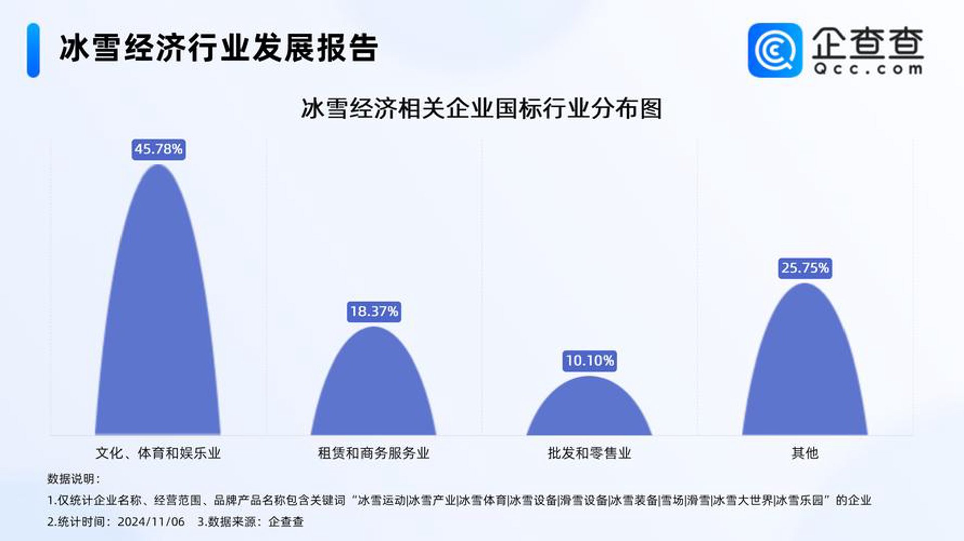 汉华产业咨询